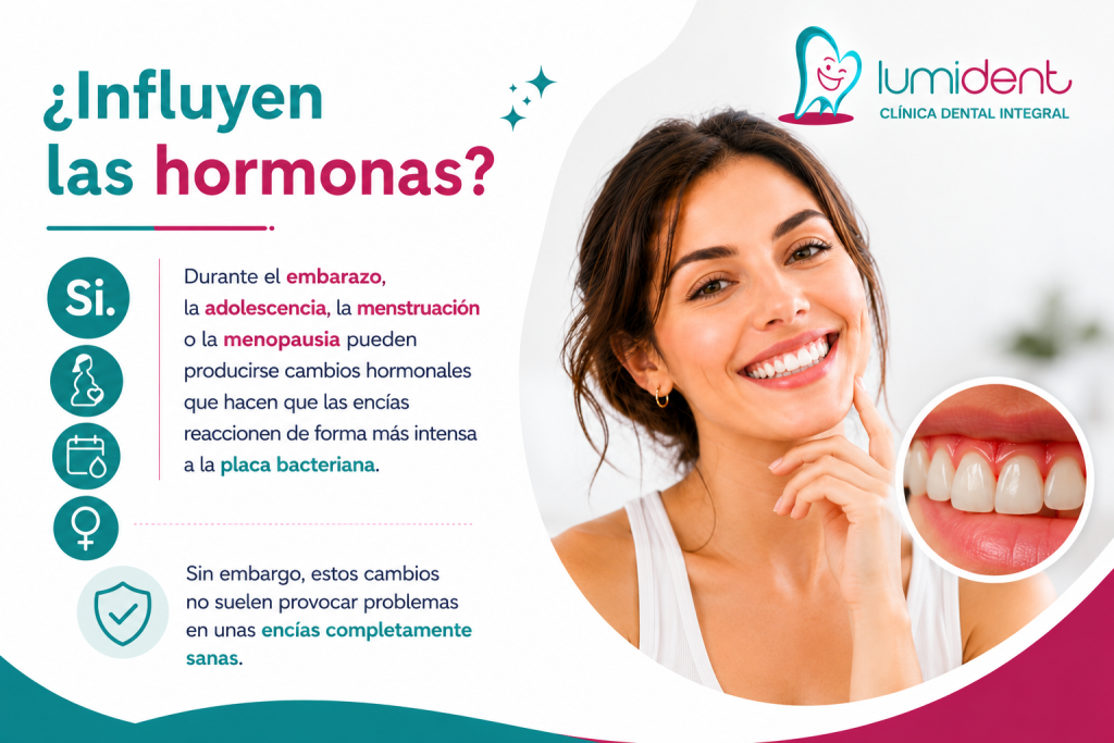 Infuencia de las hormonas en el sangrado de encías Sangrado de encías | Causas y como solucionar sangrado de encías