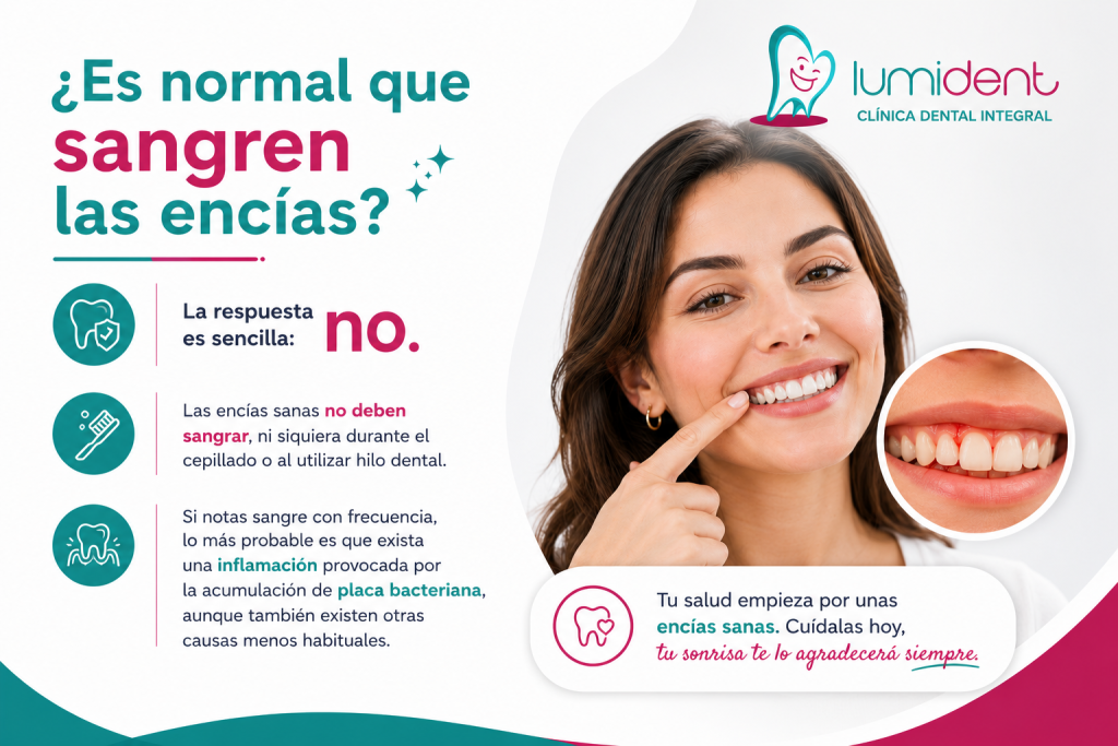 ¿Es normal que sangren las encías? Sangrado de encías | Causas y como solucionar sangrado de encías