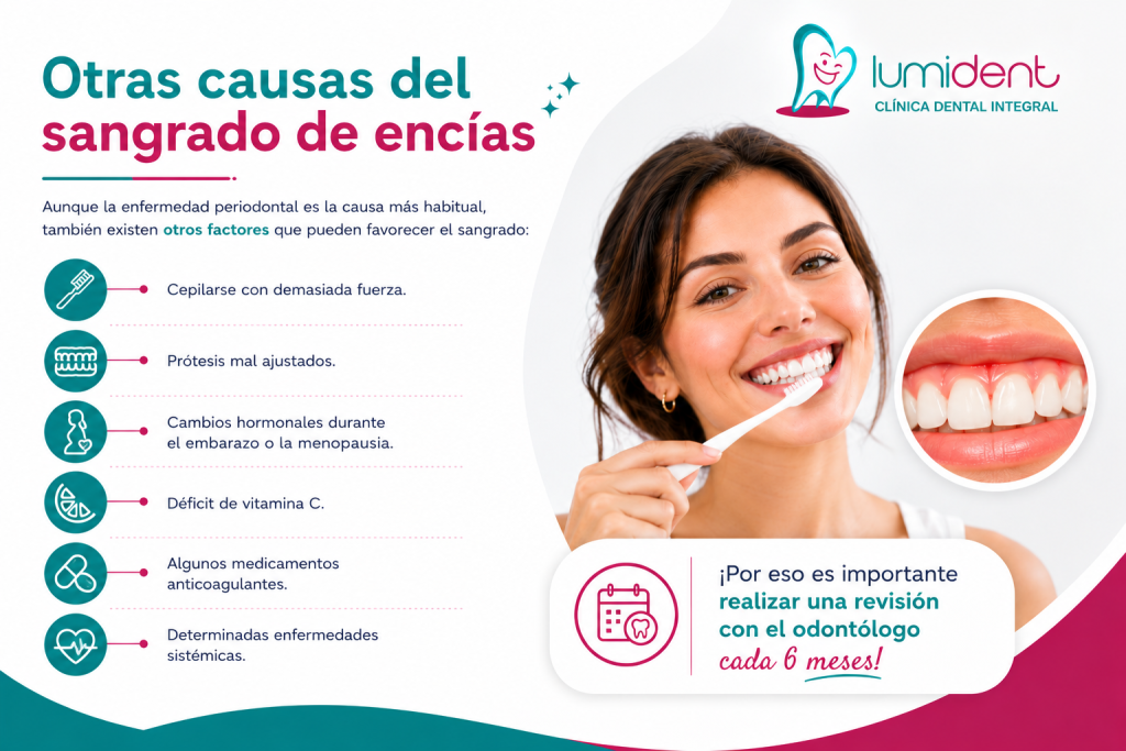 Otras causas del sangrado de encías Sangrado de encías | Causas y como solucionar sangrado de encías